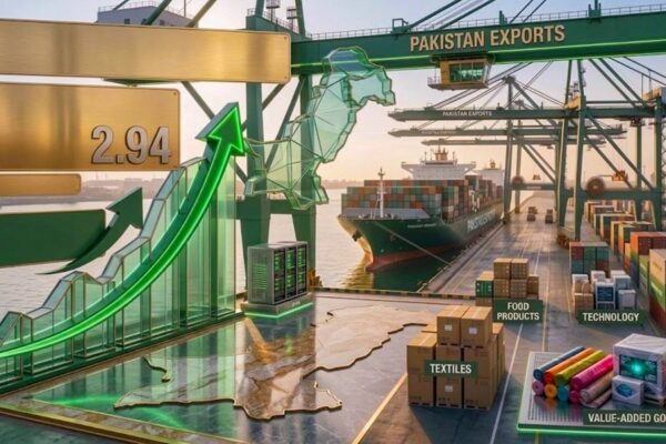 پاکستان کی برآمدات میں ستمبر 2026 کے دوران 18 فیصد سے زائد اضافہ
